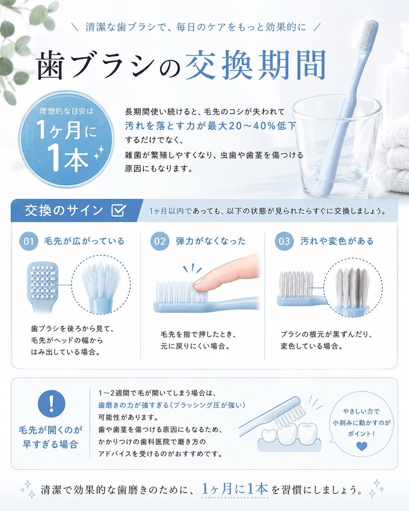 こんにちは⭐️
都立家政南口歯科です🦷
＝＝＝＝＝＝＝＝＝＝

歯ブラシ、交換できていますか？🪥

歯ブラシの交換目安は「1ヶ月に1本」。

毛先が広がった歯ブラシは、汚れを落とす力が低下し、歯ぐきへの負担にもつながります。

✓ 毛先が広がっている
✓ 弾力がなくなった
✓ 汚れや変色がある

こんなサインがあれば交換のタイミングです✨

毎日の歯磨きをより効果的にするために、「1ヶ月に1本」を習慣にしましょう😊

#都立家政南口歯科 #中野区の歯医者 #都立家政  #歯ブラシ #タイミング 
＝＝＝＝＝＝＝＝＝＝
🦷【都立家政南口歯科】🦷
〒165-0033
住所:東京都中野区若宮3丁目17-6
メゾンドグリシーヌ1階